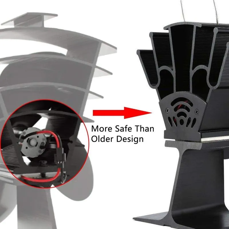 Eco-friendly Heat Powered Stove Fan for Wood / Gas / Pellet Stoves