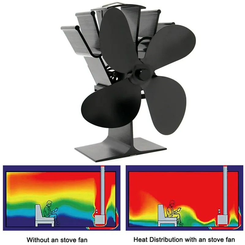Eco-friendly Heat Powered Stove Fan for Wood / Gas / Pellet Stoves