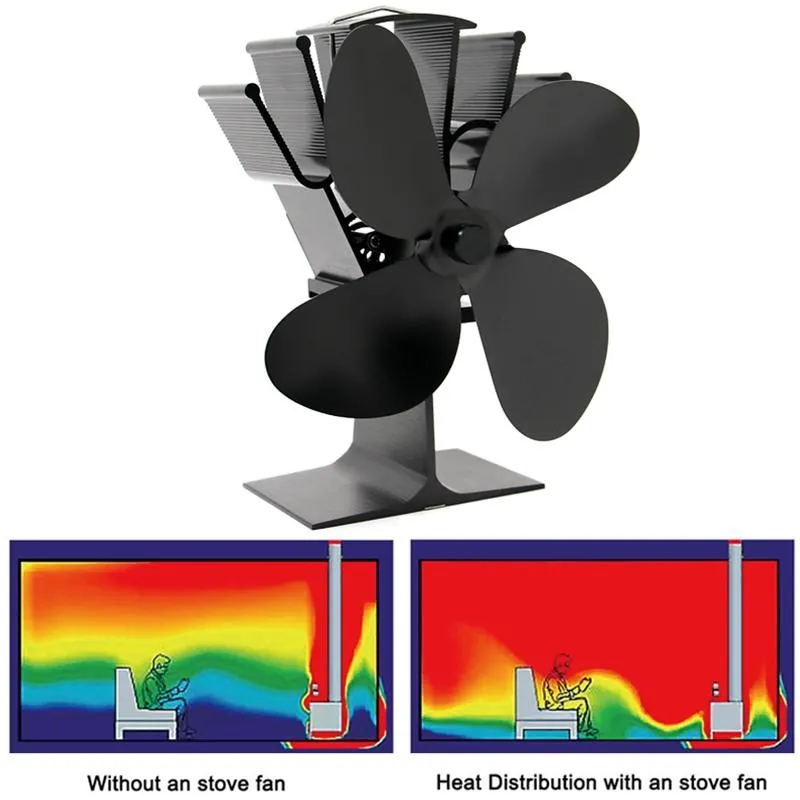 Eco-friendly Heat Powered Stove Fan for Wood / Gas / Pellet Stoves