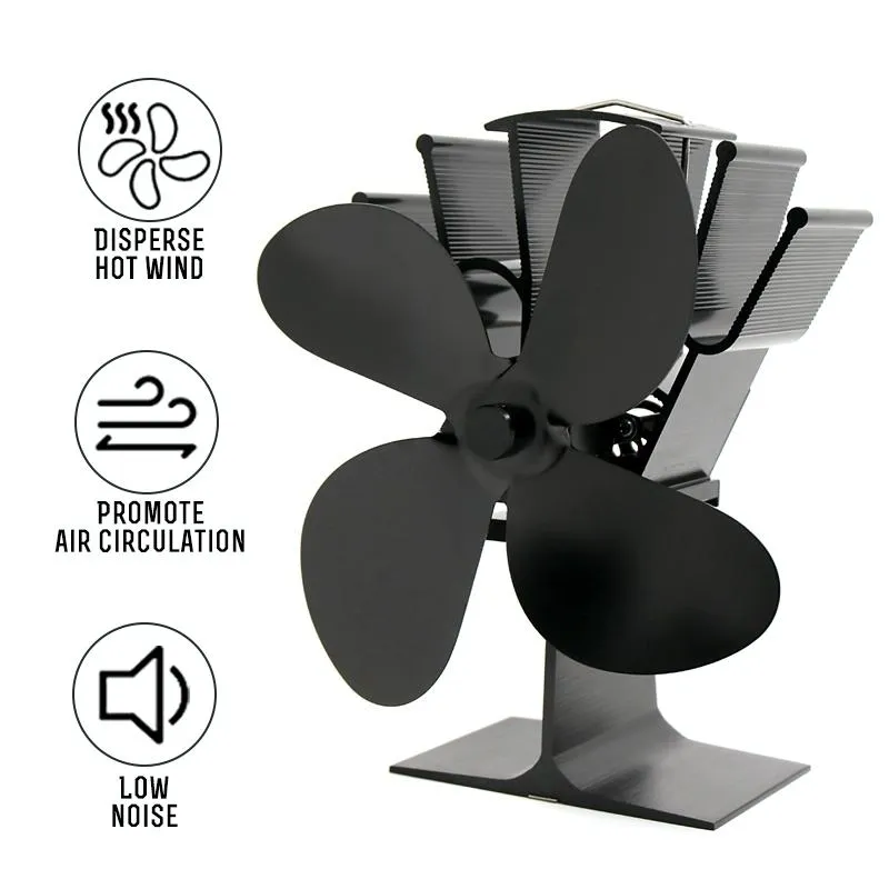 Eco-friendly Heat Powered Stove Fan for Wood / Gas / Pellet Stoves