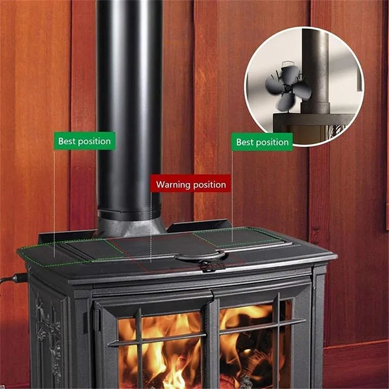 Eco-friendly Heat Powered Stove Fan for Wood / Gas / Pellet Stoves