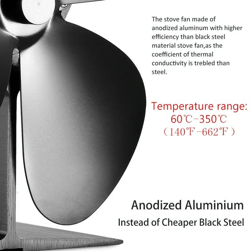 Eco-friendly Heat Powered Stove Fan for Wood / Gas / Pellet Stoves