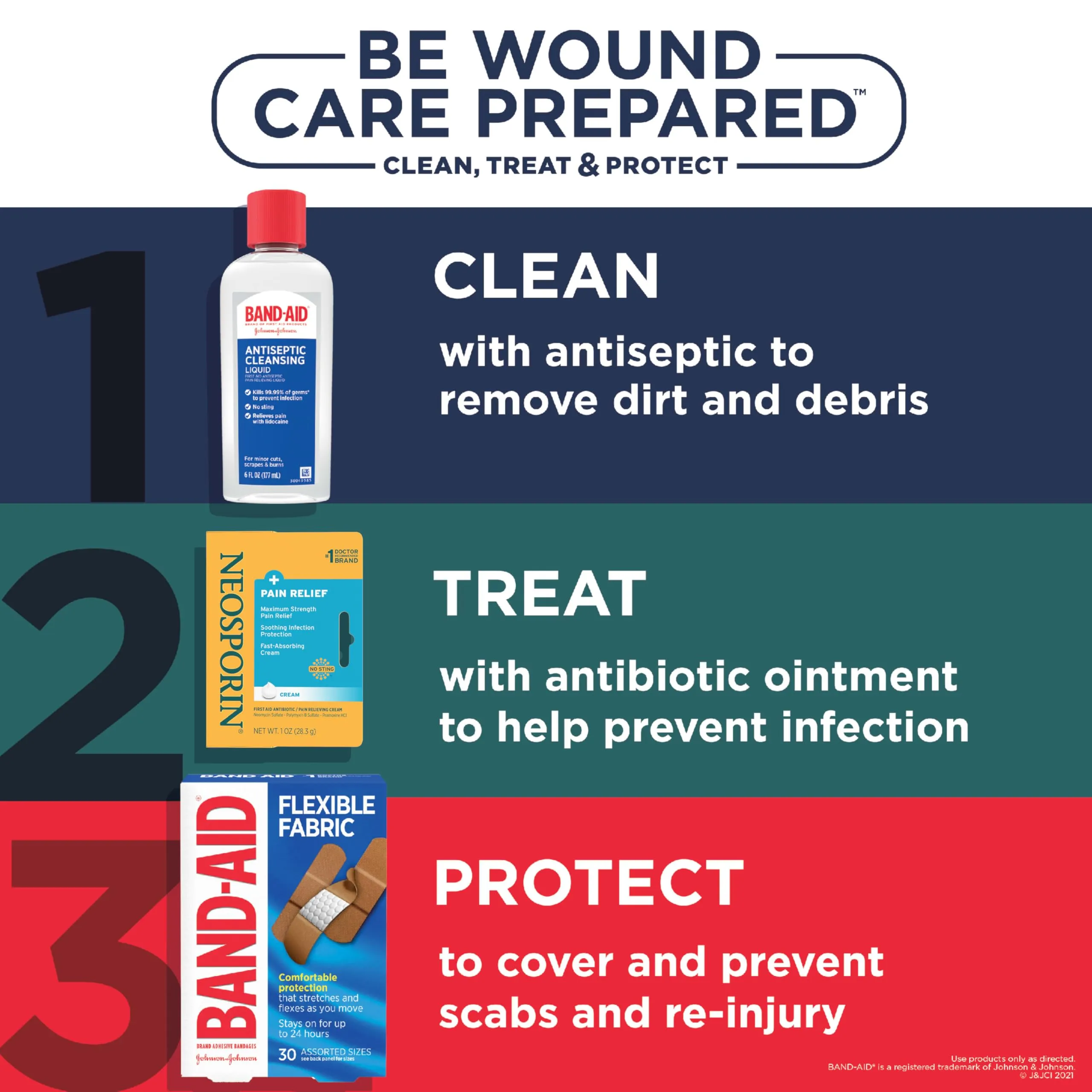 Neosporin   Maximum-Strength Pain Relief Dual Action Cream, First Aid Topical Antibiotic & Analgesic Cream for Wound Care of Minor Cuts, Scrapes & Burns, Polymyxin B & Pramoxine HCl, 1 oz